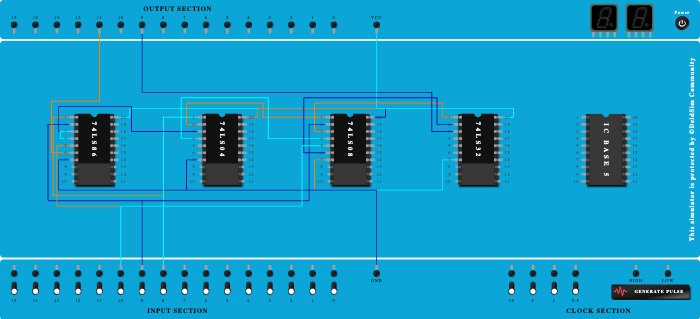 Full subtractor using basic gates 