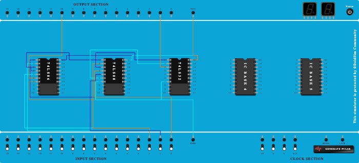 Full Adder using Basic Gates