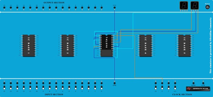 DECODE COUNTER