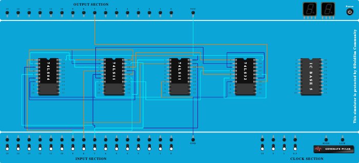 Full subtractor (Difference) - Copy