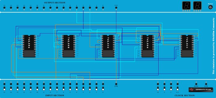 2 bit comparator