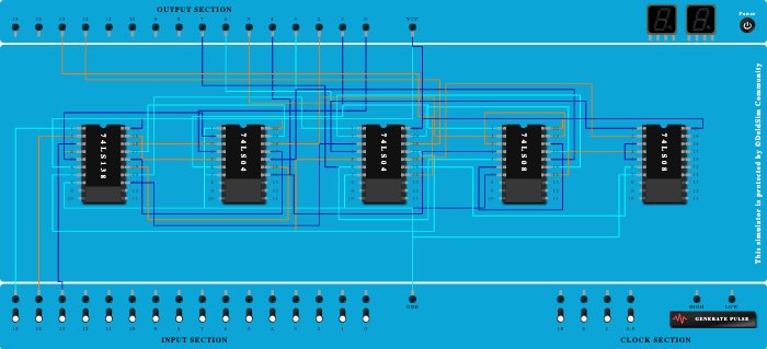 1-Bit Adder Circuit