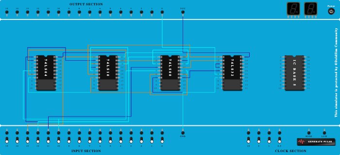 Boolean F2