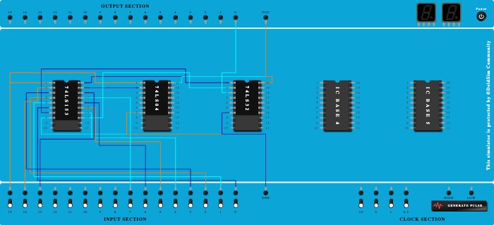 4:1 to 8:1 multiplexer
