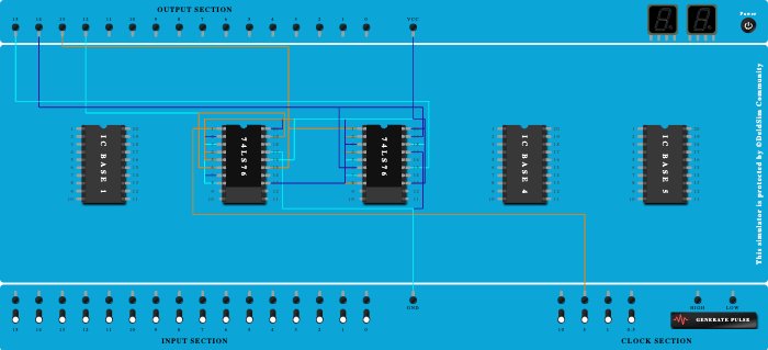 4 bit asynchronous counter