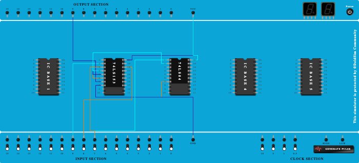 8:1 MUX using 1 4:1 mux 0,2,4,7