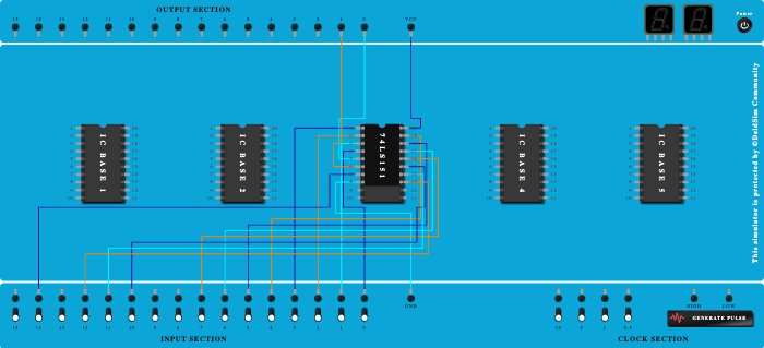 multiplexer 8:1