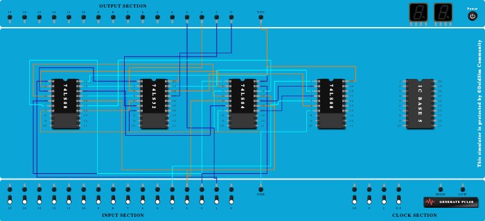 binary_to_greycode