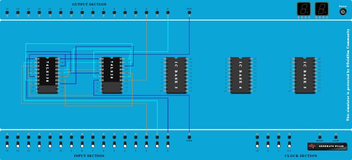 demux full adder