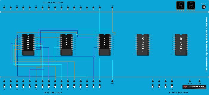 cascading for 8:1 using 2 mux