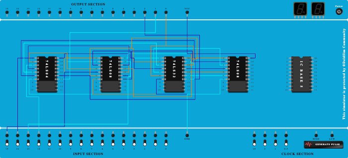 2 Bit Comparator