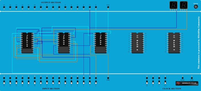 Adder (74139)