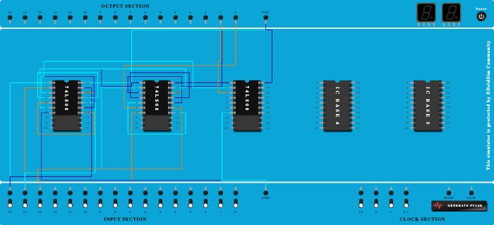 full adder using nand gates