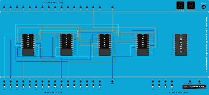 4:1 Mux using basic logic gates