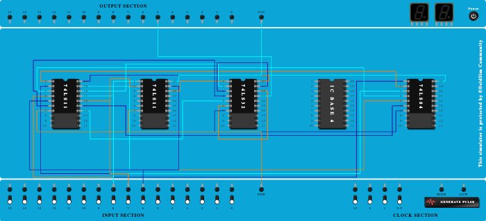 Full Adder Using AND GATE (CARRY PART)