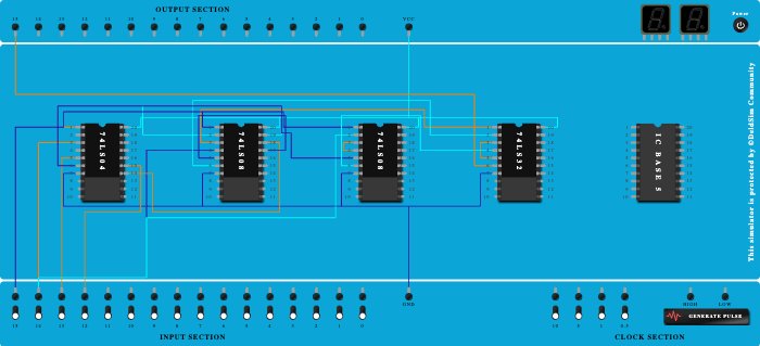 2-bit comparator(A>B)