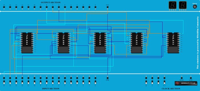 Code Converter : BCD to Excess-3