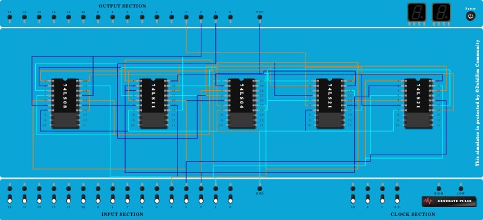 2 bit comparator
