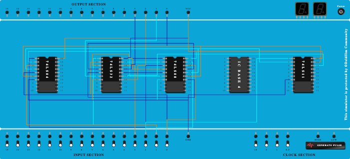 BCD to XS-3 converter