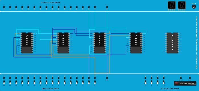 half adder  