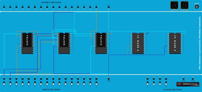 Multiplexer mux 2:1