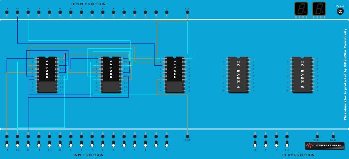 full adder using nand gate