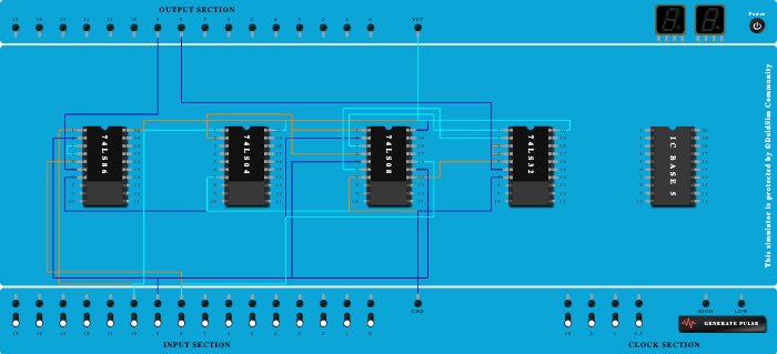 full subtractor