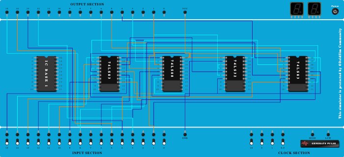 bcd adder using 4 bit binary adder using ic 7483