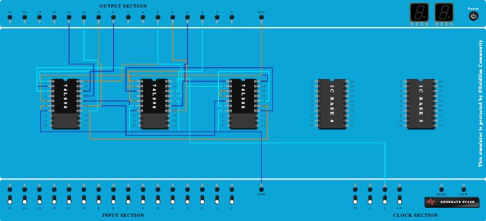 Mod-66 using IC7490