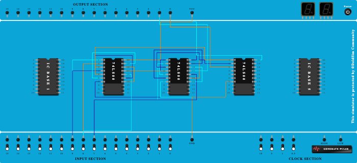 Full adder using NAND gates 