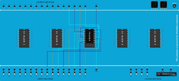 4 bit binary adder