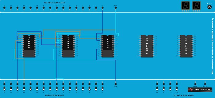 Basic gates -1