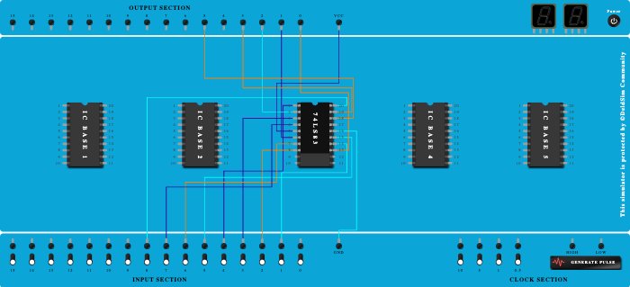 Adder-subtractor