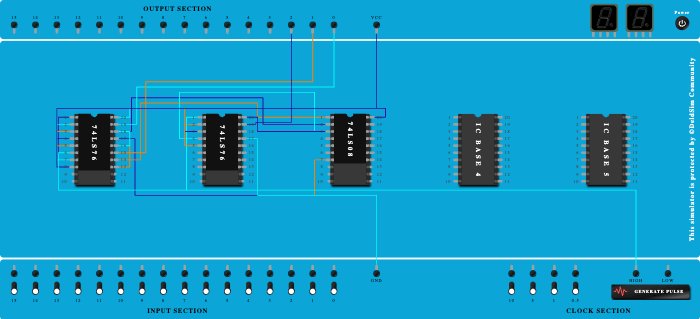 3 bit synchronous down