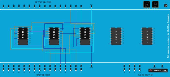 3*8 encoder & decoder meet sanghani