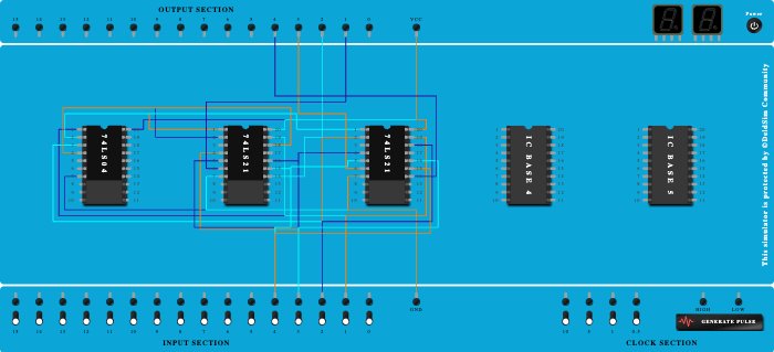 demultiplexer1:4