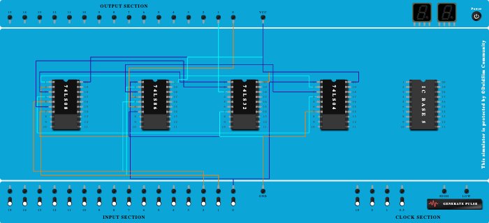 full subtractor using half subtractor