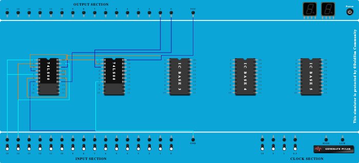 HALF ADDER CIRCUIT