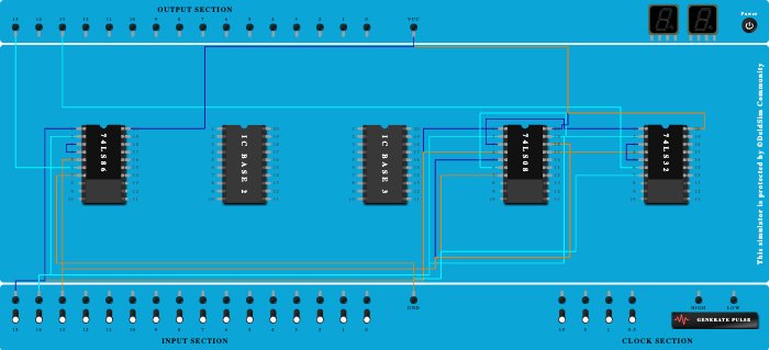 Full Adder Using XOR and And Gate