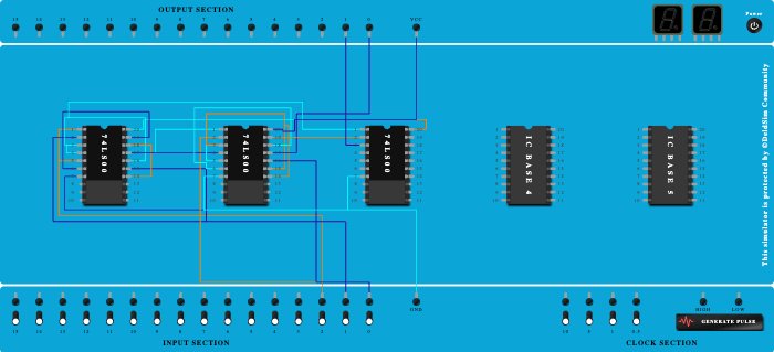 Full adder using Nand gate