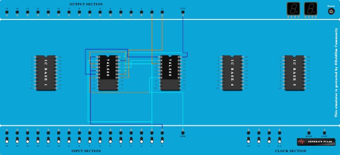 Half Adder using NAND