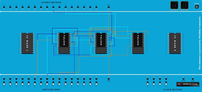 Full Adder