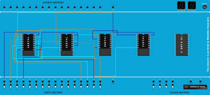 BCD Adder using 4-BIT Binary Adder using IC(7483) - Copy - Copy