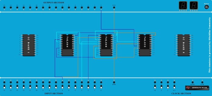 2:1 multiplexer using basic gates