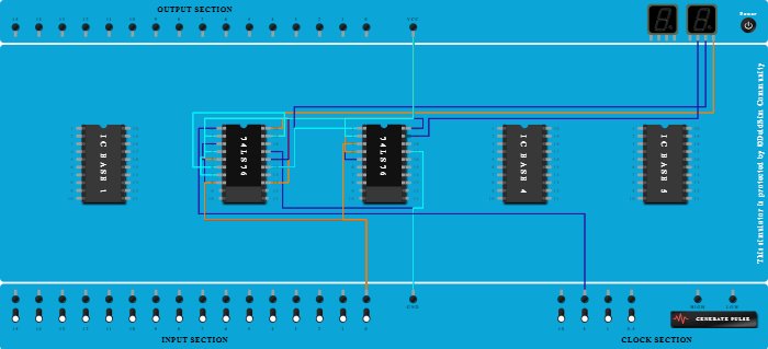 3-Bit Asynchronous UP Counter 