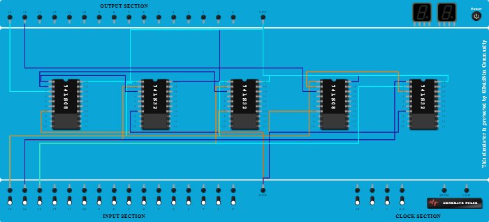 Boolean Algebra Demo (A.B+A.C)=A.(B+C)