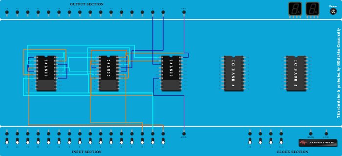 Full Adder using Unniversal Gates