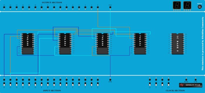 XNOR Gate using Basic Gates