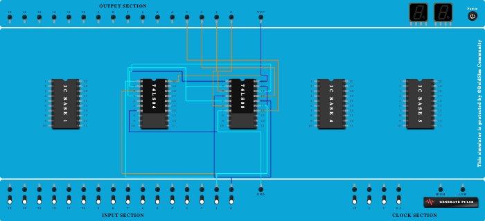 2:4 DECODER