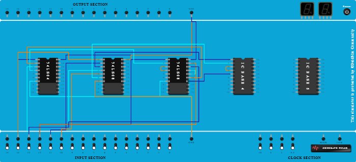 B1=E3E0+E3E1+E2E1'E0+E2E1E0'
